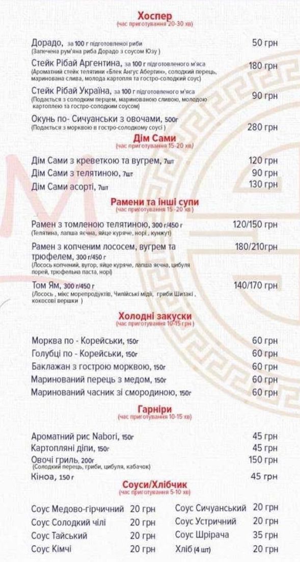 17 кафе и ресторанов Виннице, которые открылись в 2021