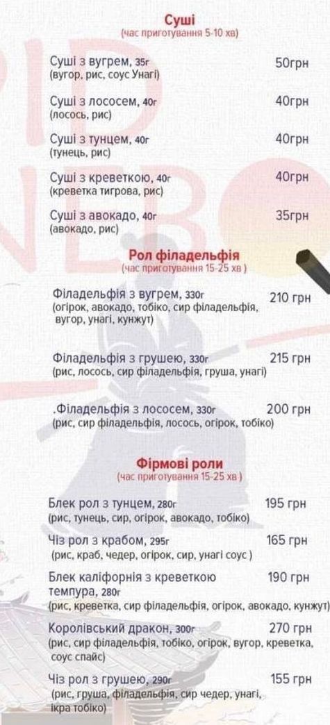 17 кафе и ресторанов Виннице, которые открылись в 2021