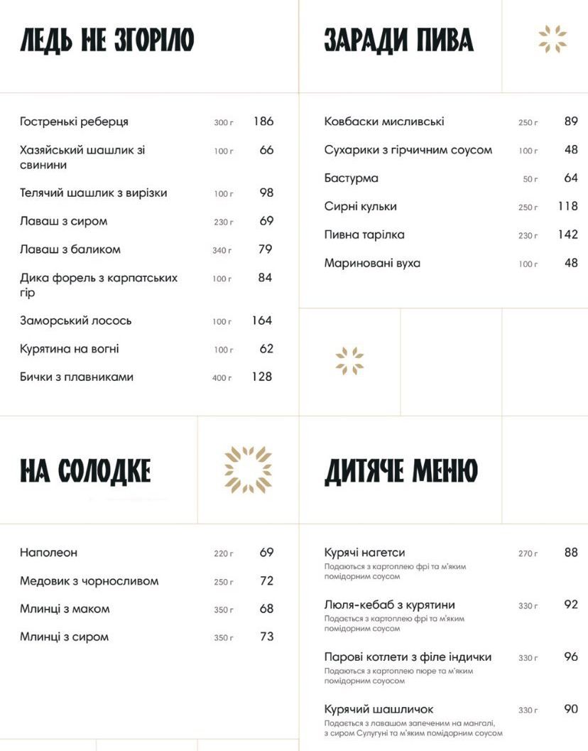 17 кафе и ресторанов Виннице, которые открылись в 2021